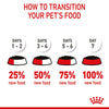 Royal Canin Starter Mousse Mother & Babydog