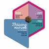 Eukanuba Thriving Mature Medium Breed - Chicken 2KG
