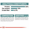 Royal Canin Hairball Care