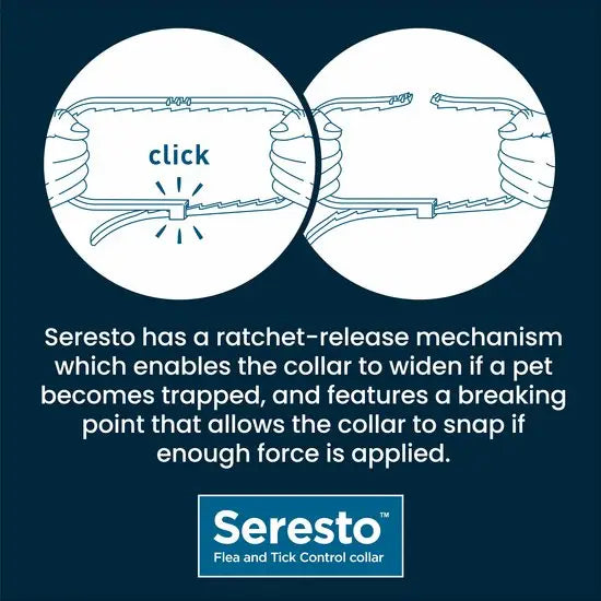 Seresto® Flea and Tick Control Collar for Dogs and Puppies