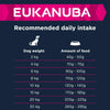 Eukanuba Senior Small & Medium Breed - Lamb & Rice