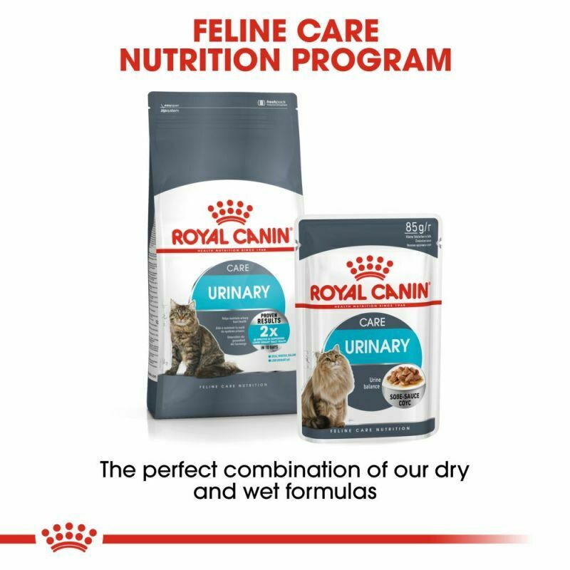 Royal Canin Urinary Care