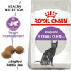 Royal Canin Sterilised 37 Cat