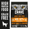 Crave Adult Turkey & Chicken Dry Dog Food