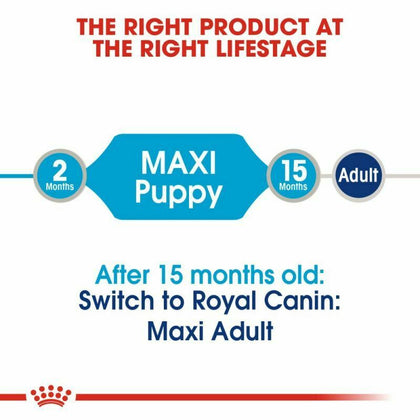 Royal Canin Wet Maxi Puppy