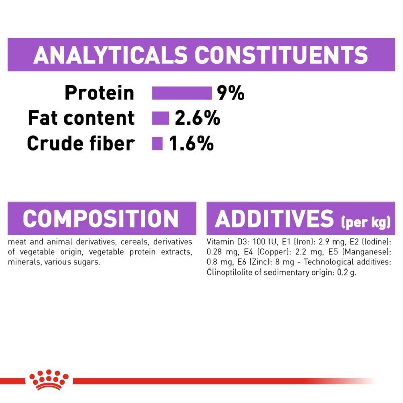 Royal Canin Sterilised 12x85g